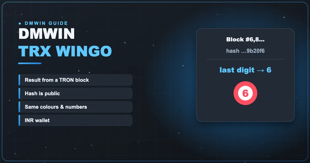 DmWin TRX WinGo banner